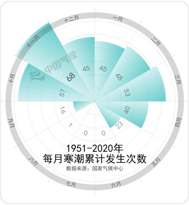 2024新澳天天免费资料,深度数据解析应用_静态版78.605