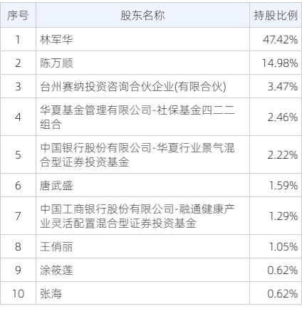 新澳2024天天正版资料大全,数据支持执行方案_8DM43.762