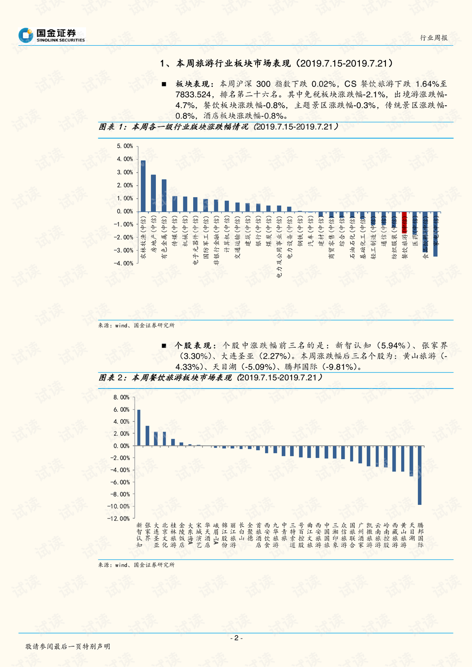 新澳2024今晚开奖结果查询表最新,前瞻性战略定义探讨_尊享版60.708