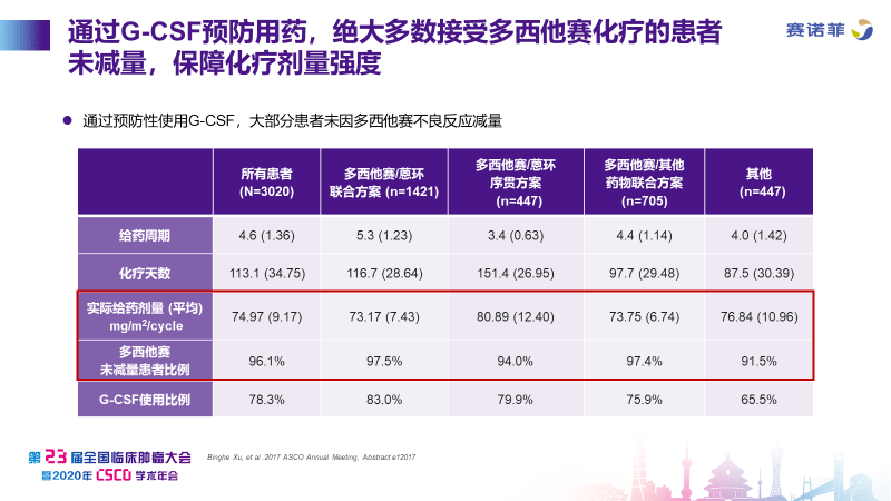 新澳精准资料免费提供网站,精细评估说明_Mixed42.590