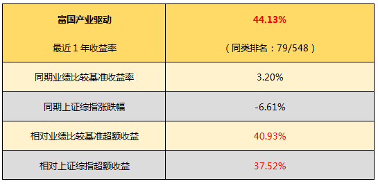 澳门六开奖结果2024开奖记录今晚,收益成语分析落实_10DM67.280