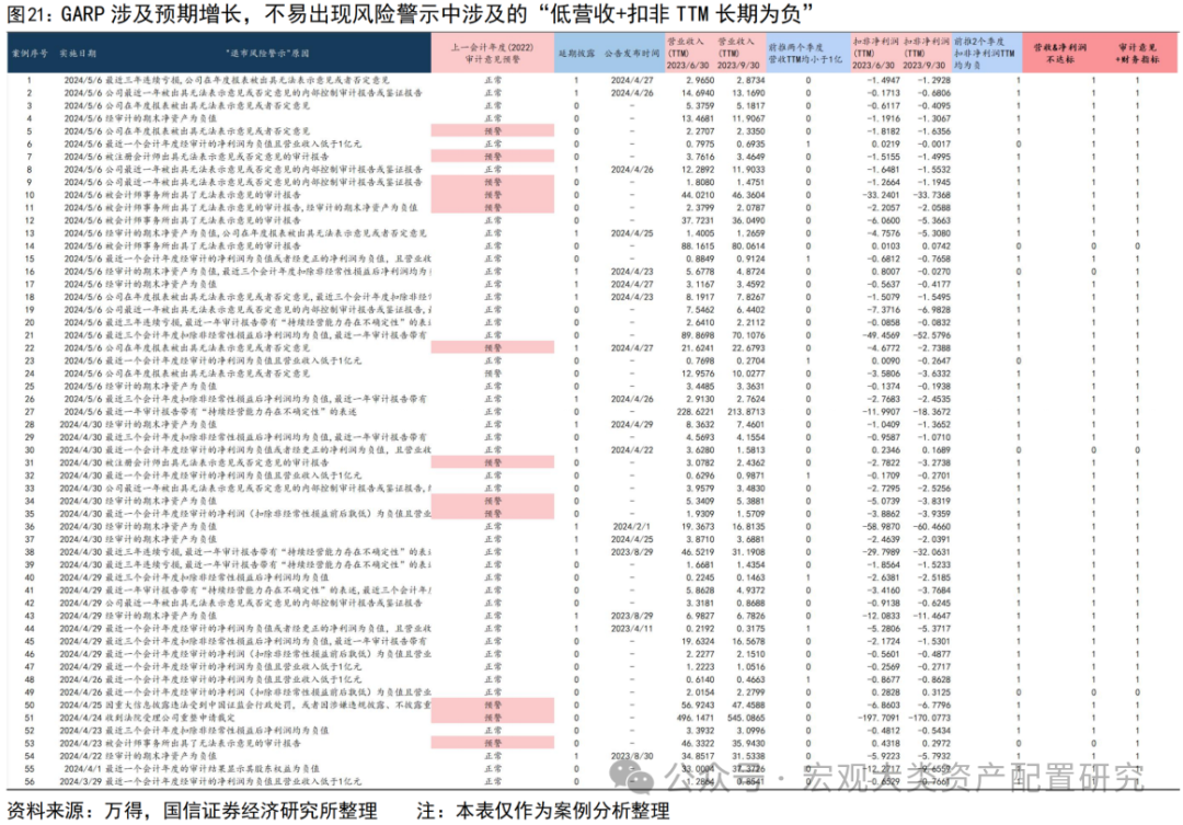 新奥长期免费资料大全,创造性方案解析_进阶版131.968