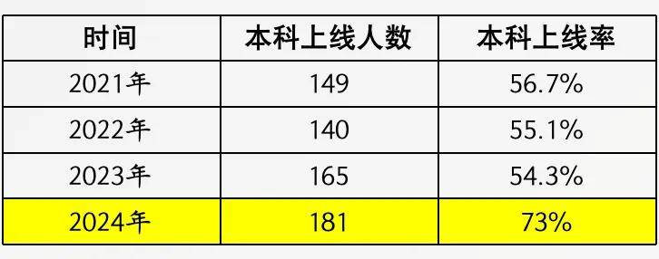 王中王100%期期准澳彩,权威解析说明_纪念版53.295