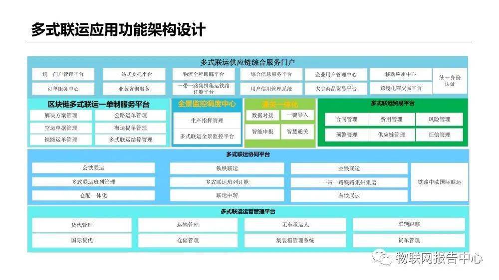 澳门三中三码精准100%,深层计划数据实施_XT92.403