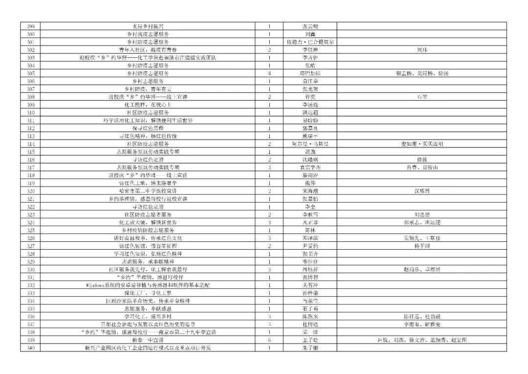 2024年新奥特开奖记录查询表,精细化策略落实探讨_娱乐版305.210