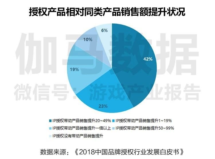 216677新奥彩,实地数据评估解析_复刻版66.191