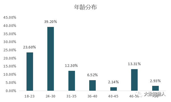 香港记录4777777的开奖结果,深入应用解析数据_bundle26.309