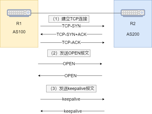 广东二八站资料澳门最新消息,经典案例解释定义_AP73.119