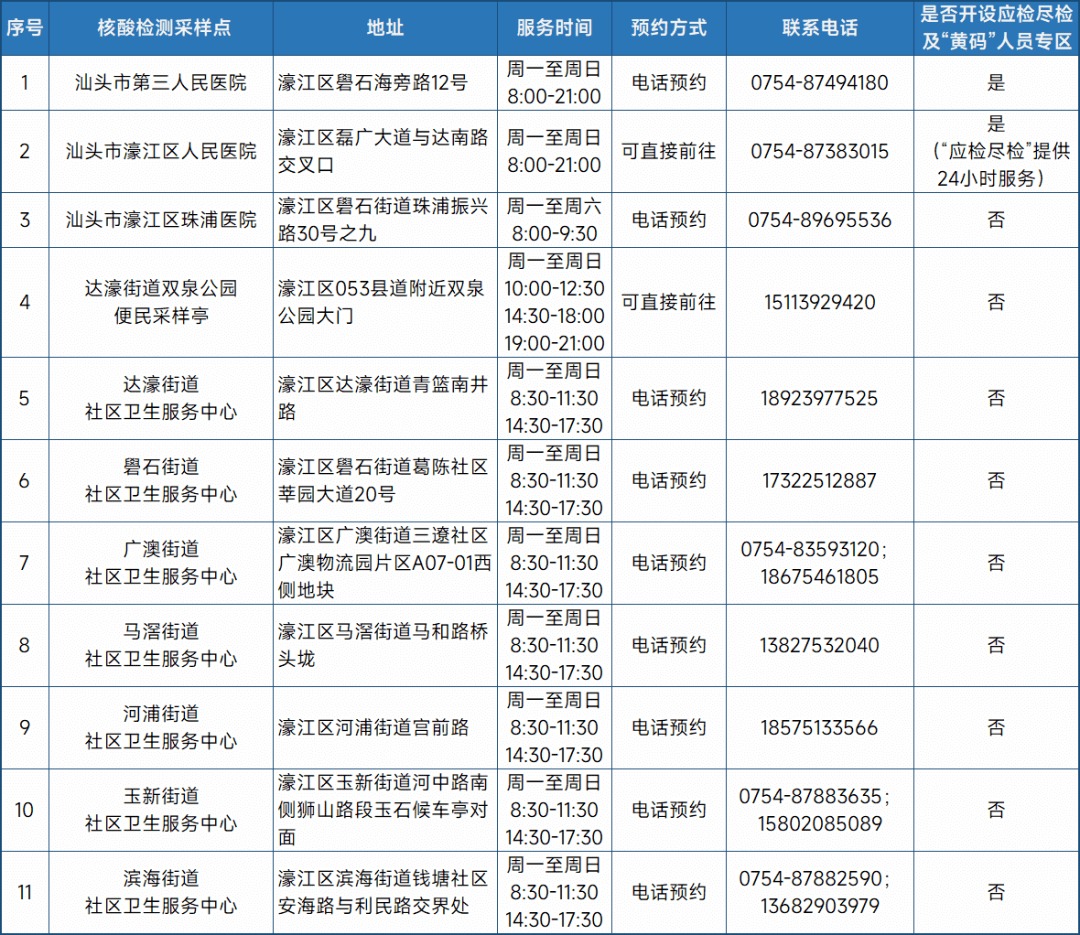 濠江免费资料最准一码,深度分析解释定义_安卓版72.477