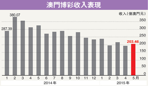 澳门100%最准一肖,数据驱动计划设计_3K36.234