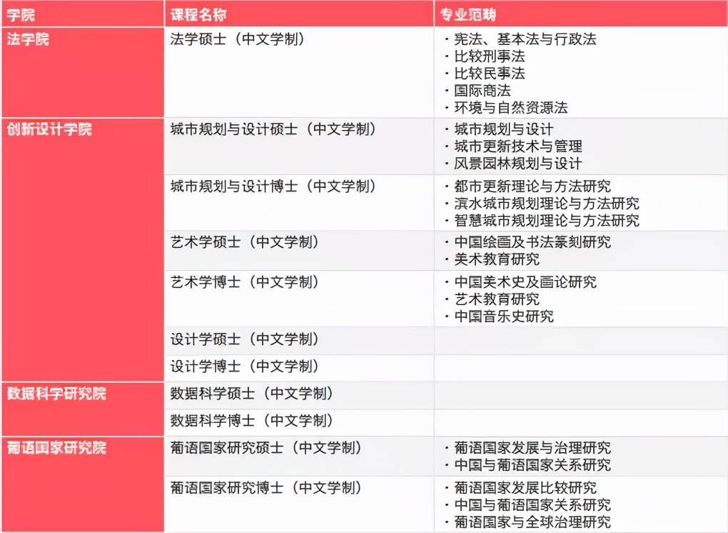 2024年12月9日 第52页