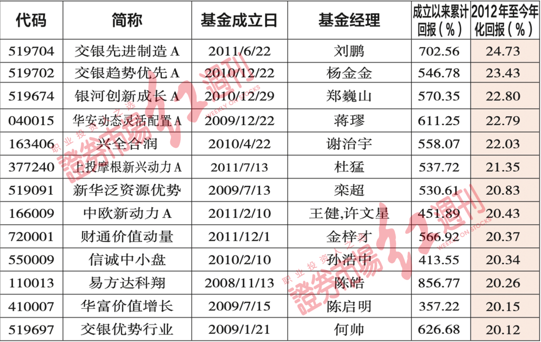 2024澳门天天开好彩大全,精确数据解释定义_WP45.419