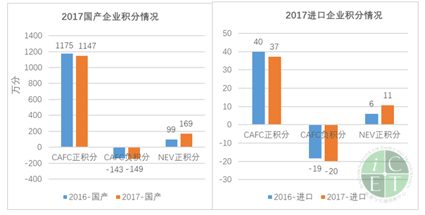 香港477777777开奖结果,现状解析说明_UHD80.189