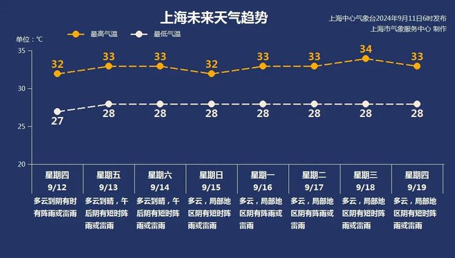 2024新澳门今天晚上开什么生肖,实践性计划实施_yShop28.702