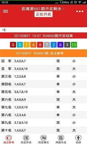 二四六天好彩944cc246天好资料,高速执行响应计划_交互版75.363