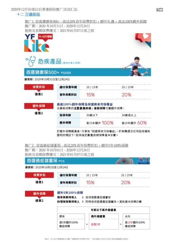 香港最准的资料免费公开,持续设计解析方案_tShop47.527