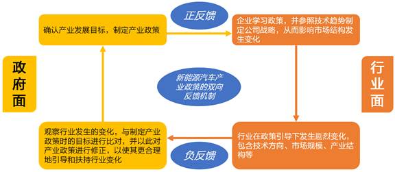 2024年新奥天天精准资料大全,专业分析说明_GM版29.362