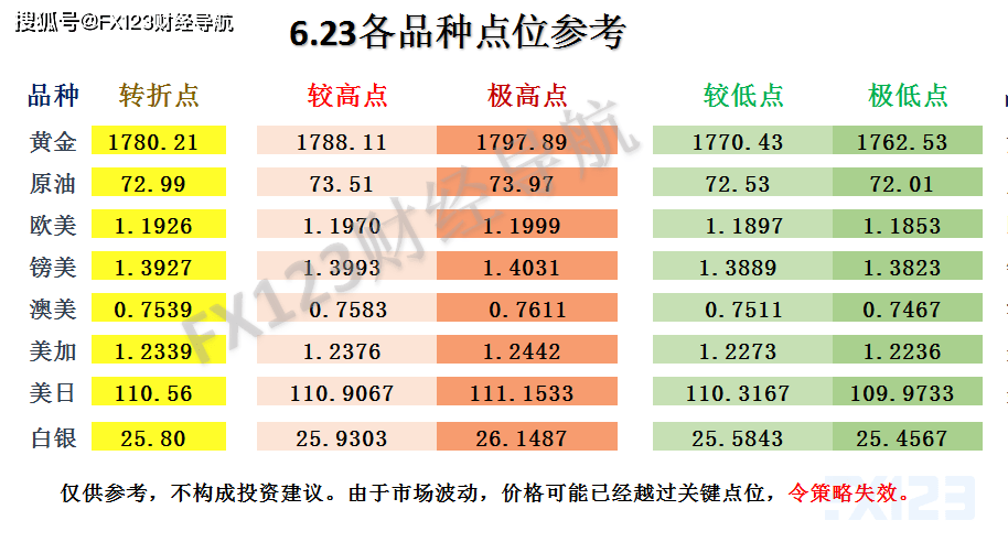 新澳天天开奖资料大全272期,实地设计评估解析_N版45.254