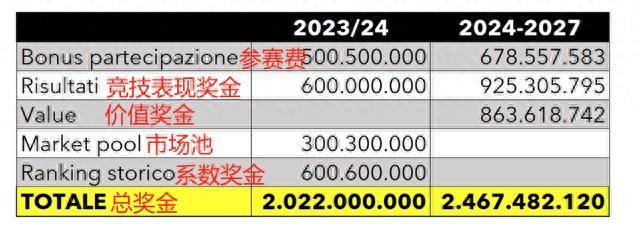 2024年正版资料免费大全视频,实践评估说明_PalmOS99.746