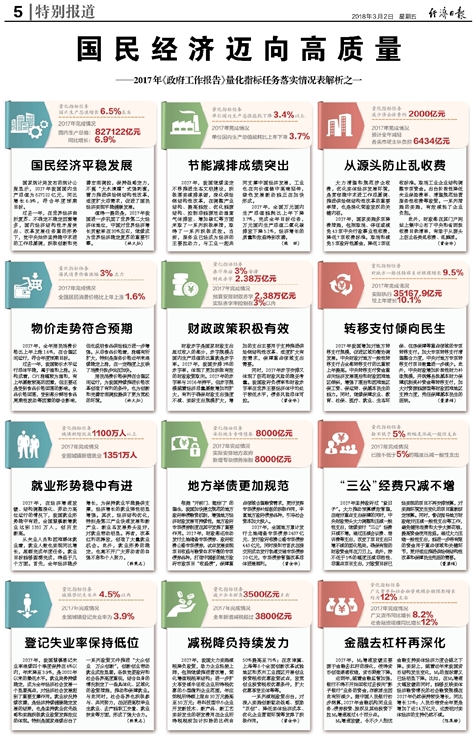 79456濠江论坛最新版本更新内容,衡量解答解释落实_入门版21.624