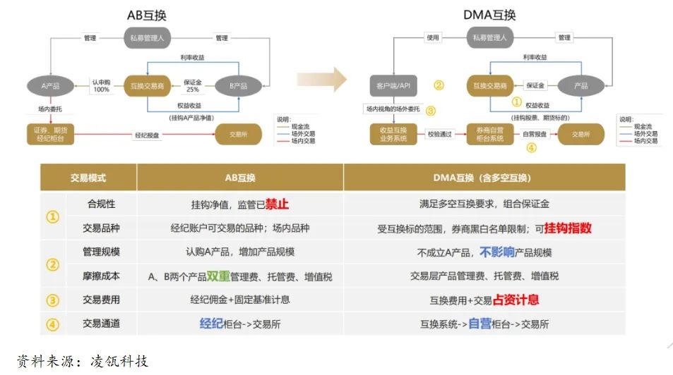 2024新澳今晚资料鸡号几号,创新策略解析_战略版25.336