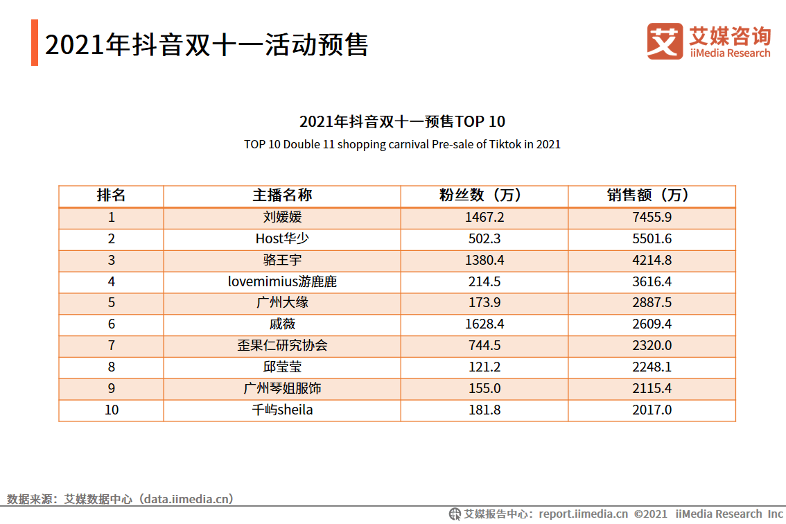 216677新奥彩,实地执行数据分析_Device74.87