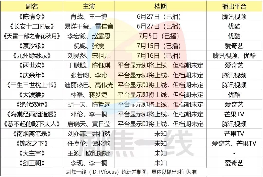 2024澳门特马今晚开奖图纸,高效说明解析_36093.368