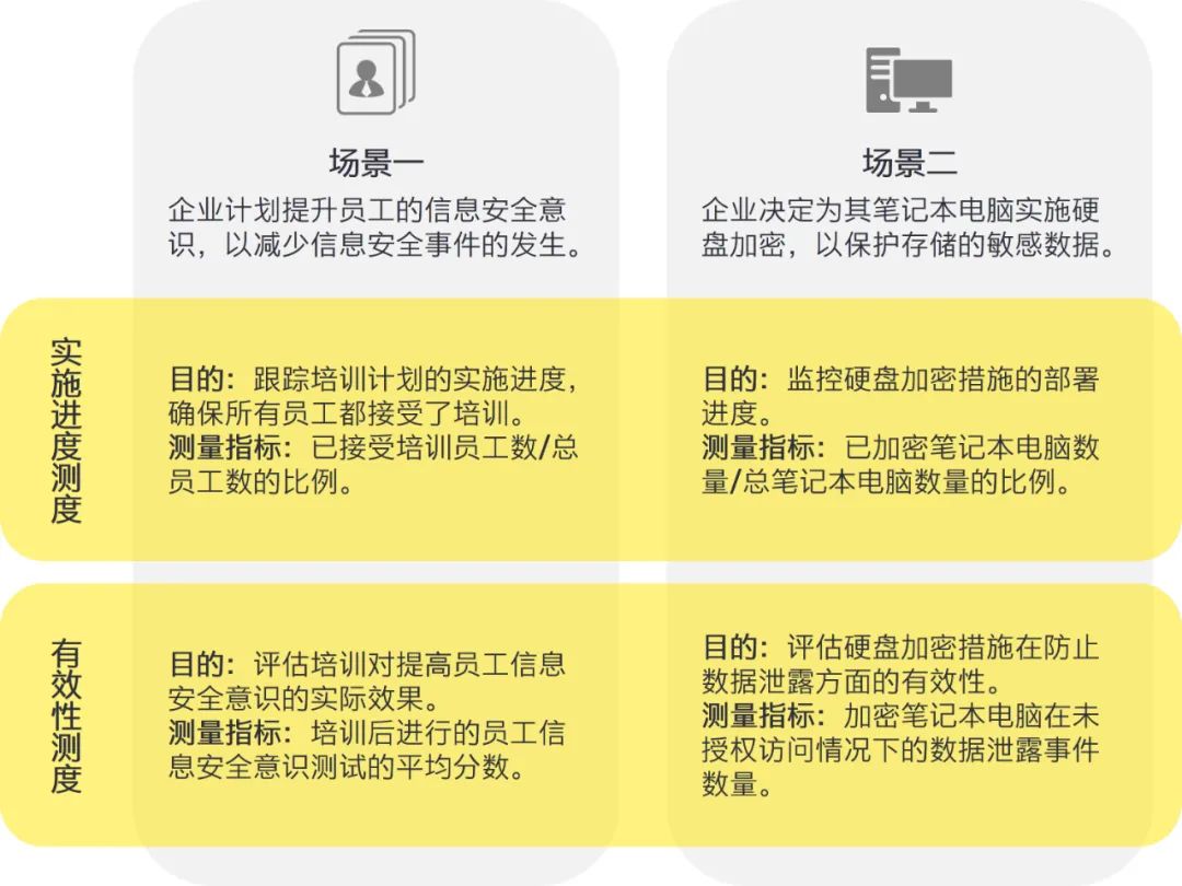 2024年正版免费资料最新版本 管家婆,衡量解答解释落实_免费版97.766