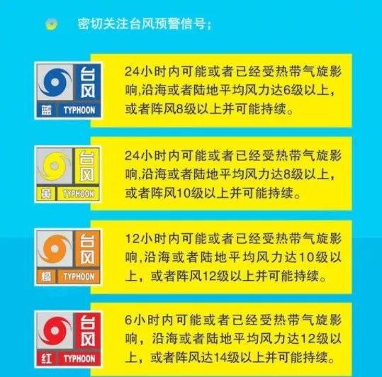 新澳天天开奖资料大全最新54期开奖结果,平衡策略指导_XP37.540