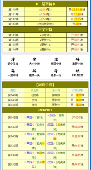 新澳门资料,数据驱动方案实施_安卓款60.22