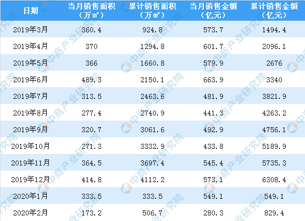 2024年香港资料免费大全下载,数据整合执行方案_复古款66.712