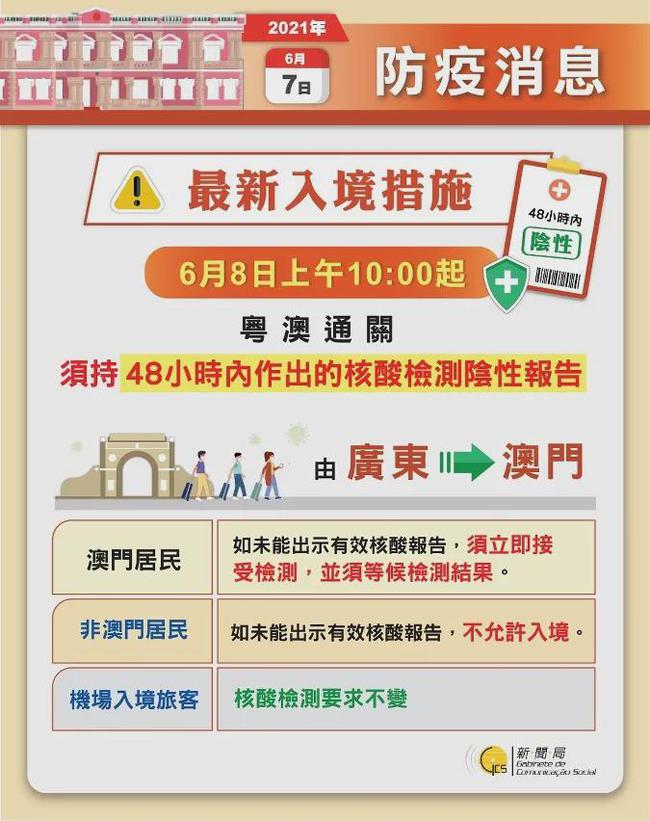 新澳门二四六天天彩资料大全网最新排期,创造力策略实施推广_领航版94.899