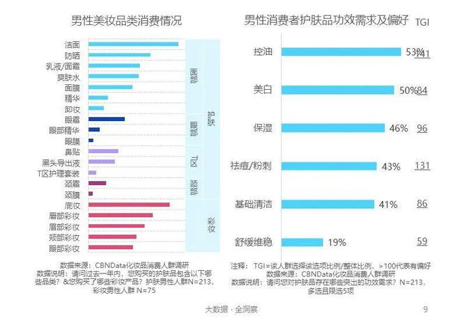 新澳天天彩正版免费资料观看,实地调研解释定义_WearOS67.485