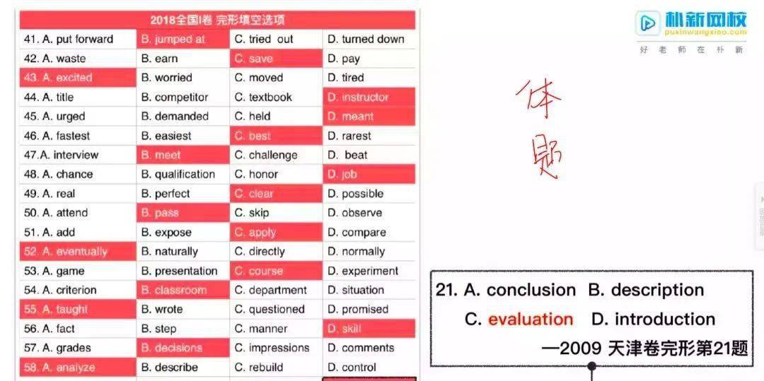 118开奖站一一澳门,持久性方案解析_Tablet61.794