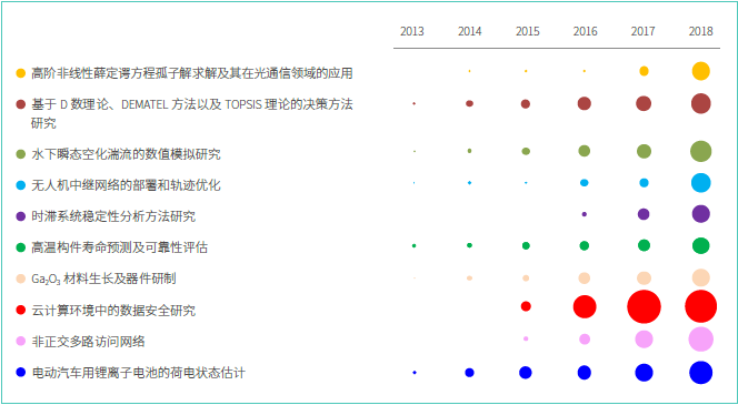 新澳门今晚开奖结果开奖记录查询,科学研究解释定义_粉丝版66.507