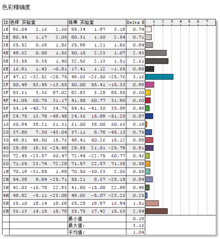 新奥天天彩资料精准,科技术语评估说明_Advance78.765