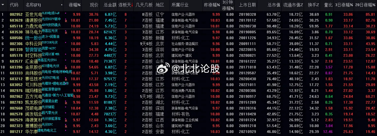 2024年12月9日 第29页