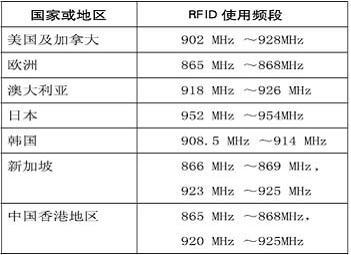 2024新澳门原料免费大全,最新正品解答定义_Gold62.718