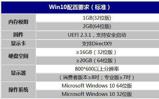 2024香港港六开奖记录,最佳精选解释落实_win305.210