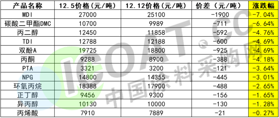 2024年12月9日 第25页