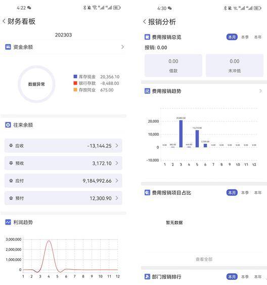 管家婆一肖一码正确100,数据分析说明_入门版94.605