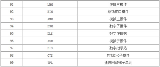 118神童网最准一肖,定性分析解释定义_DP93.541