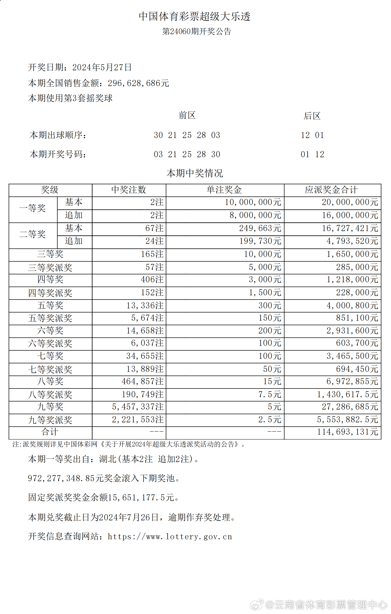 2024年新澳开奖结果公布,创新解析方案_UHD款31.728