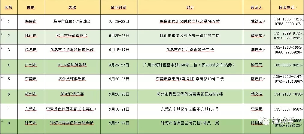 广东八二站免费查询资料站,互动策略评估_DP35.120