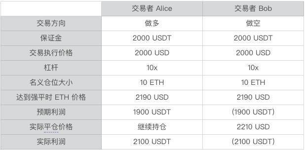 一码一肖一特一中,全面说明解析_Ultra83.553