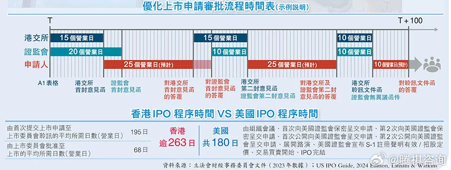 2024港澳今期资料,功能性操作方案制定_1440p34.583