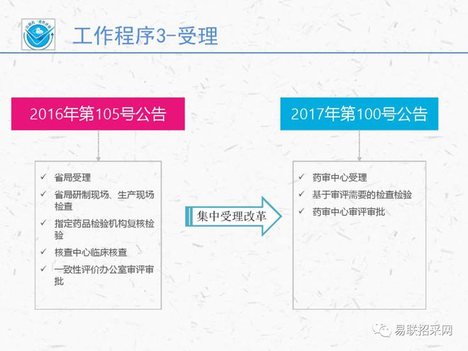 2004年一肖一码一中,可行性方案评估_挑战版99.438