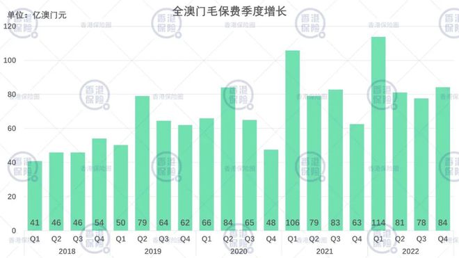 澳门广东会官网,实地分析数据设计_OP84.701