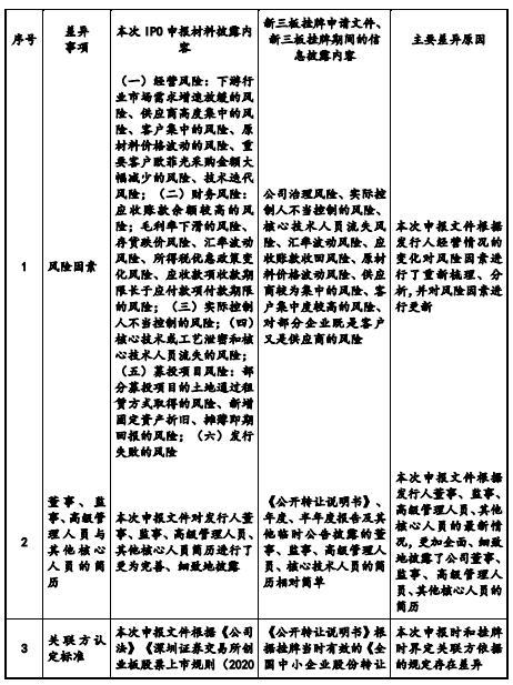 新澳门黄大仙三期必出,收益成语分析落实_Gold45.832