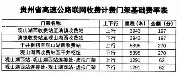 新澳精准资料,高速方案规划_WP31.751